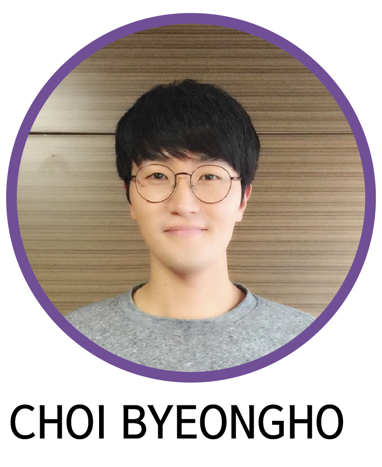 CHOIH BYEONGHO